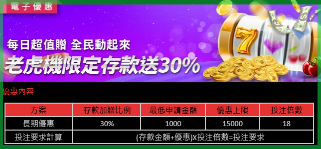 儲值老虎機優惠